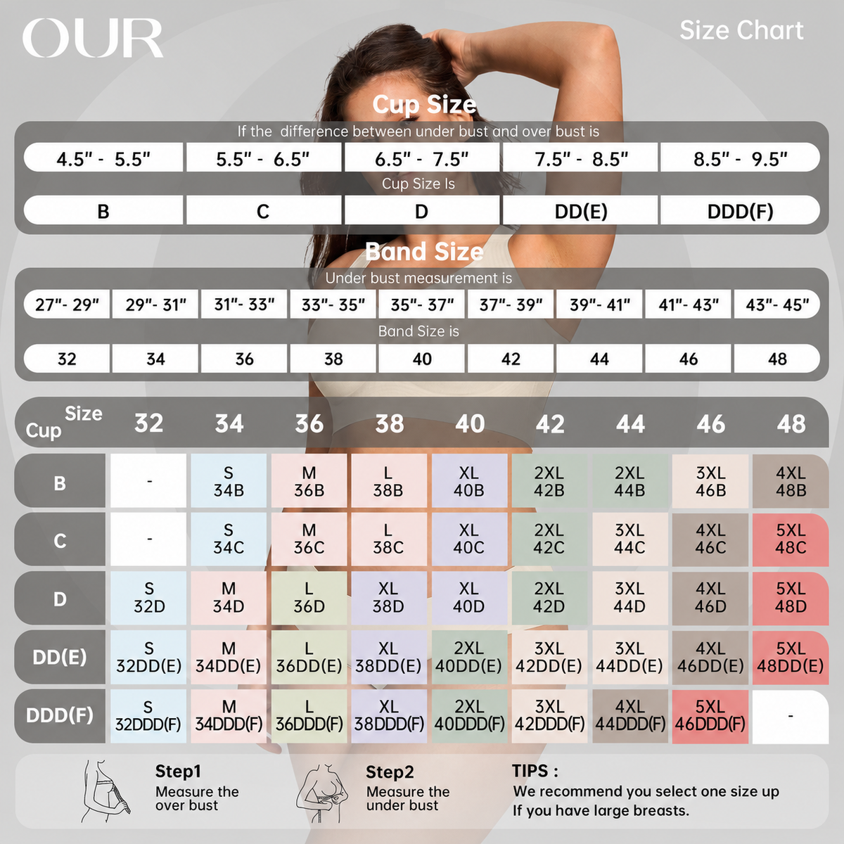 Full coverage wireless bra